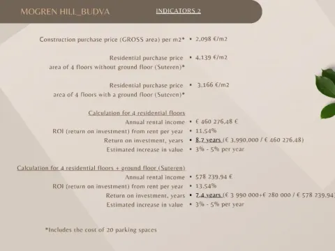 Sale, house, 1901m², Budva, Crna Gora - image 9