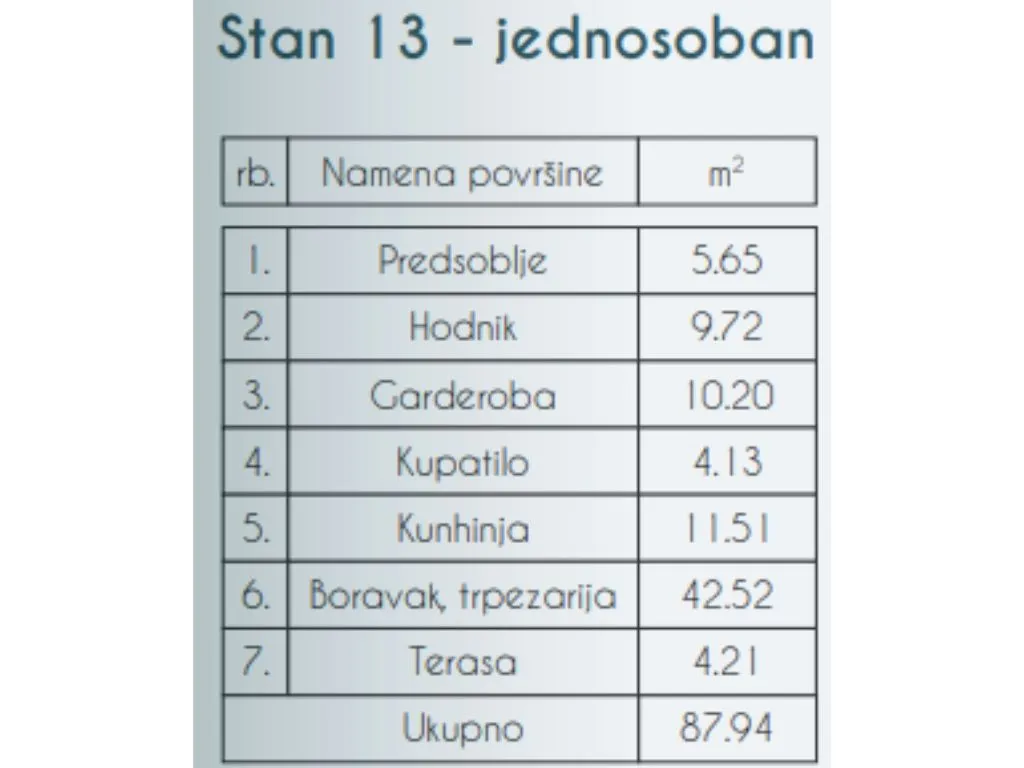 Prodaja, jednosoban stan, 88m², Altina, Beograd
