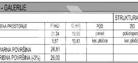 Sale, two bedroom apartment, 68m², Vračar Sve Podlokacije, Beograd - image 4