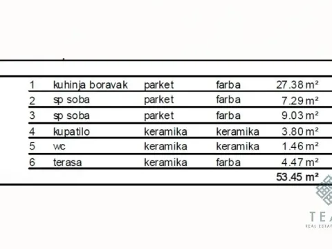 Prodaja, dvosoban stan, 53m², Central Point, Podgorica - image 4