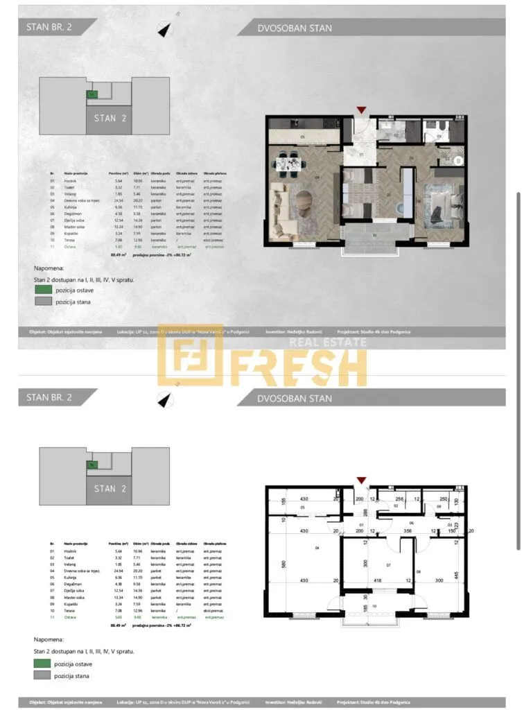 Prodaja, dvosoban stan, 86m², Centar, Podgorica
