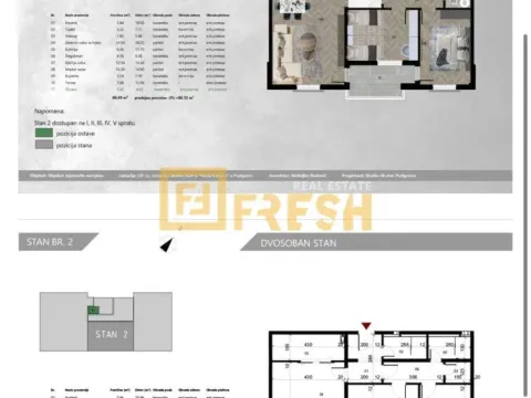 Prodaja, dvosoban stan, 86m², Centar, Podgorica - image 8