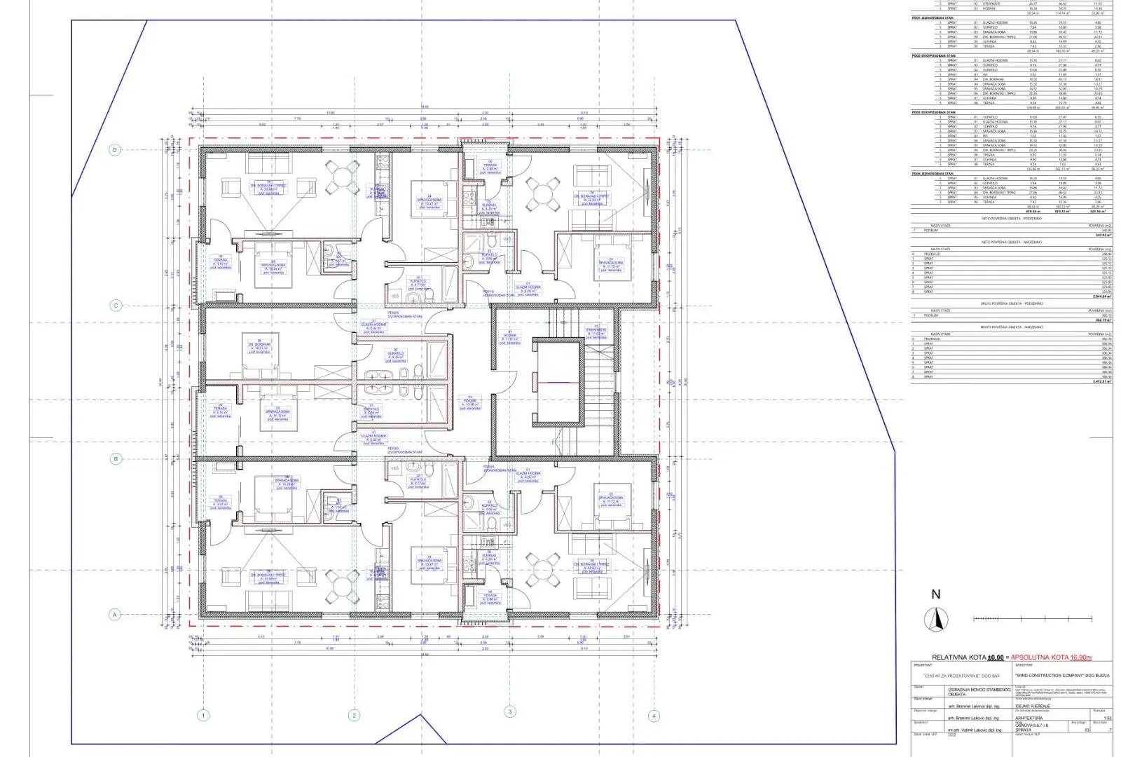 Sale, apartment, 49m², Bar, Crna Gora
