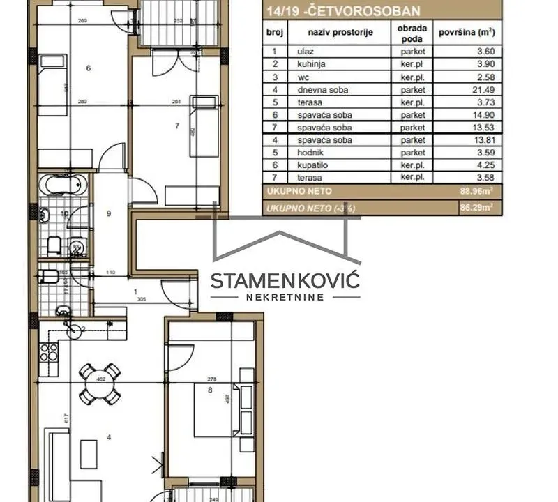 Prodaja, dvosoban stan, 86m², Telep, Novi Sad Sve Podlokacije