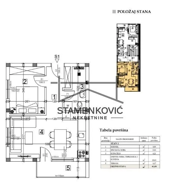 Prodaja, dvosoban stan, 41m², Adice, Novi Sad Sve Podlokacije