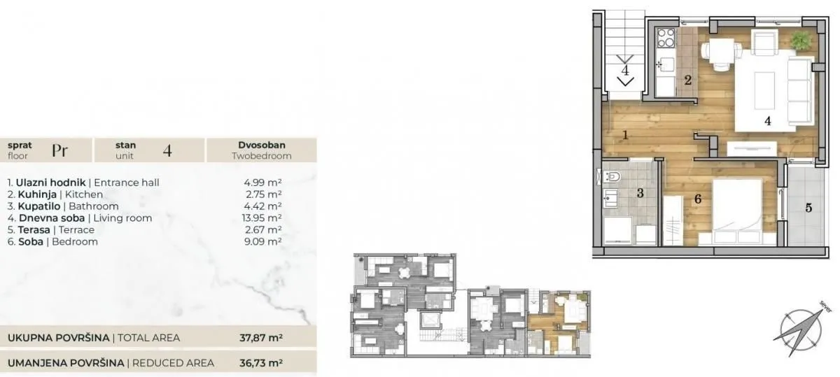 Prodaja, dvosoban stan, 44m², Telep, Novi Sad Sve Podlokacije