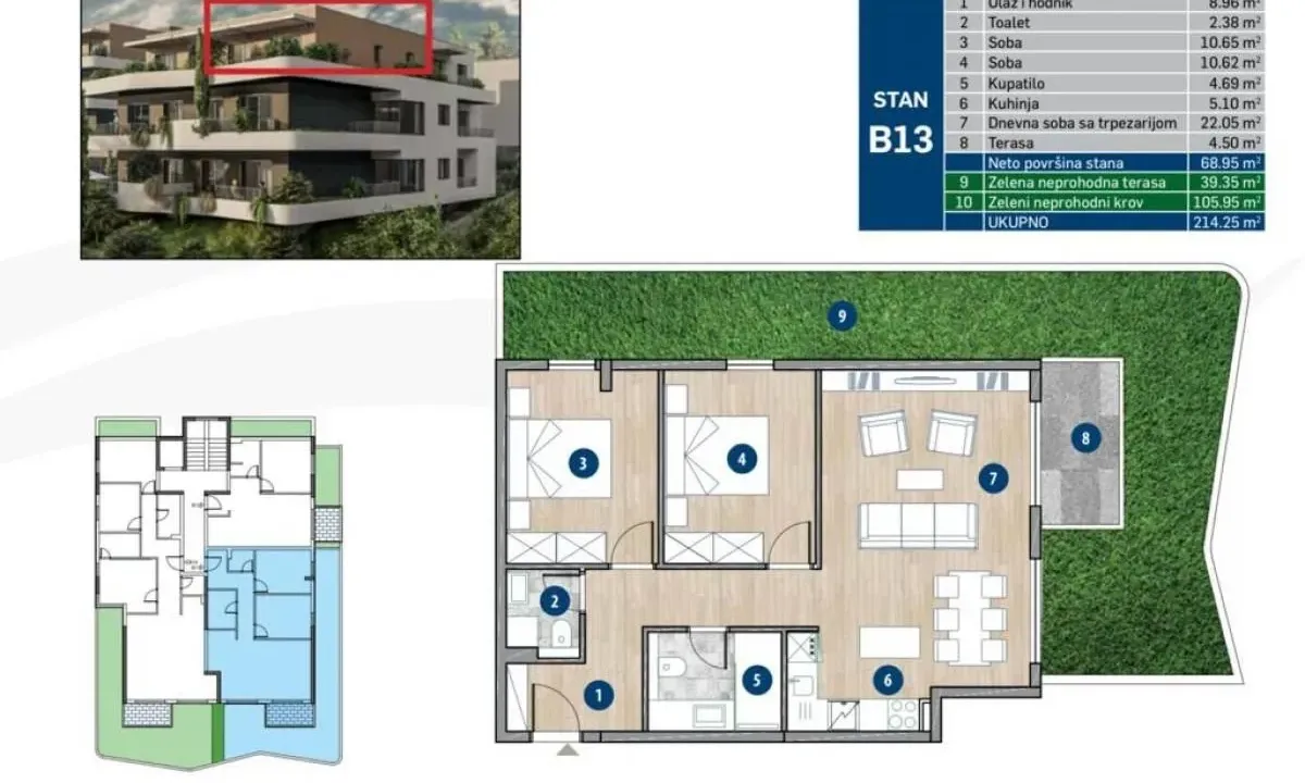 Prodaja, dvosoban stan, 214m², Kotor, Crna Gora