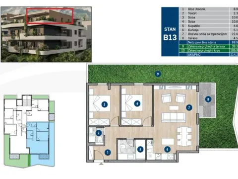 Prodaja, dvosoban stan, 214m², Kotor, Crna Gora