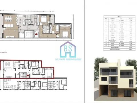 Prodaja, dvosoban stan, 109m², Telep, Novi Sad Sve Podlokacije