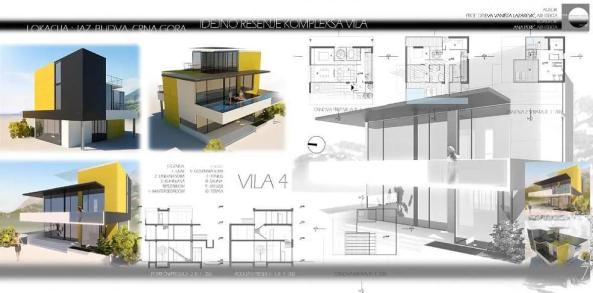 Prodaja, plac, 900m², Budva, Crna Gora