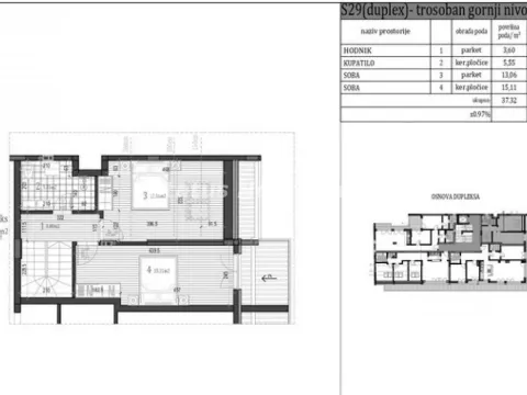 Sale, three bedroom apartment, 74m², Nova Detelinara, Novi Sad Sve Podlokacije