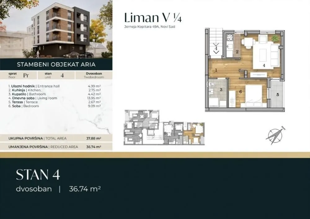 Sale, two bedroom apartment, 37m², Telep, Novi Sad Sve Podlokacije