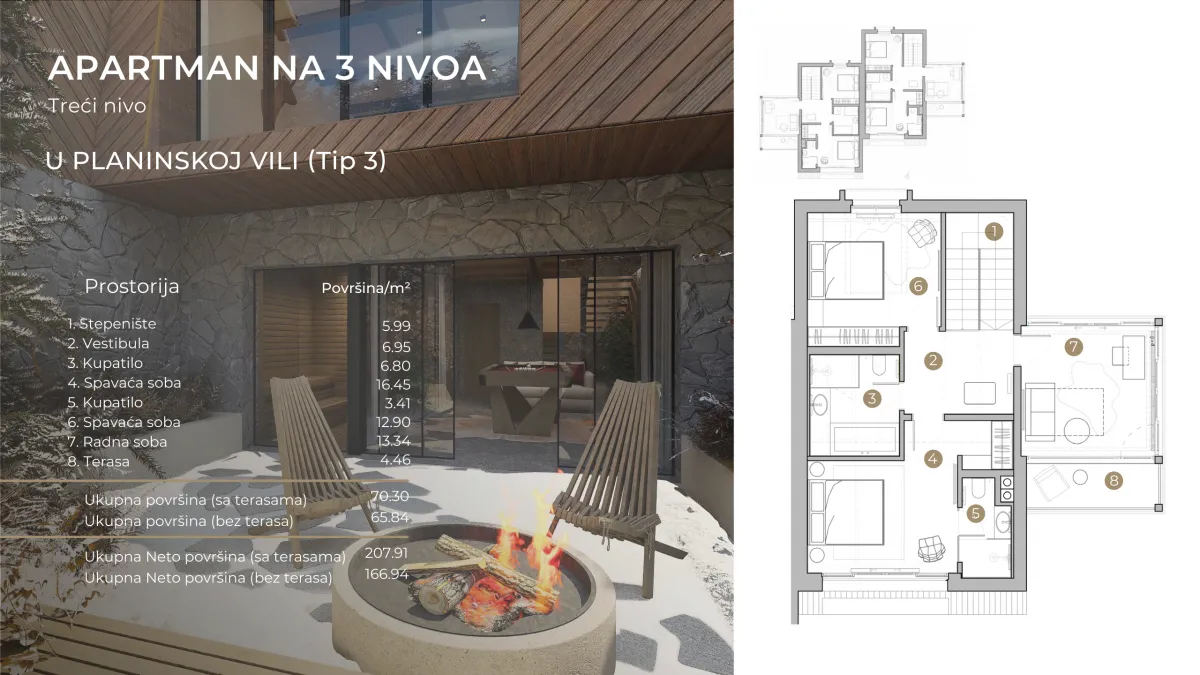 Prodaja, četvorosoban stan, 208m², Kolašin, Crna Gora