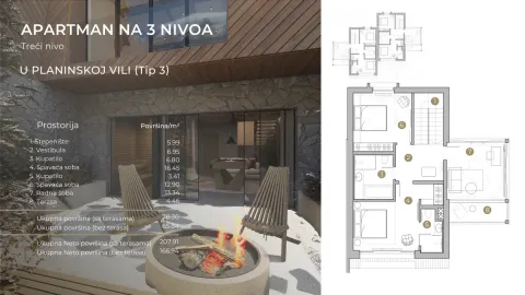 Prodaja, četvorosoban stan, 208m², Kolašin, Crna Gora - image 3