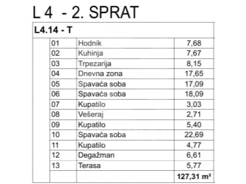 Sale, three bedroom apartment, 127m², Donja Gorica, Podgorica - image 3