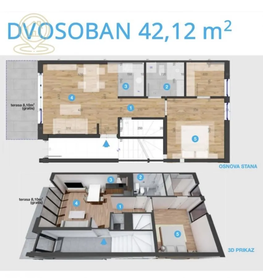 Prodaja, dvosoban stan, 42m², Telep, Novi Sad Sve Podlokacije
