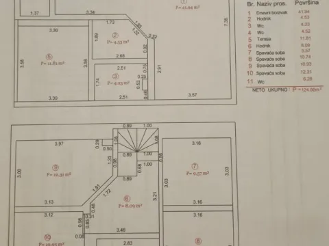 Prodaja, četvorosoban stan, 125m², Malo Brdo, Podgorica - image 3