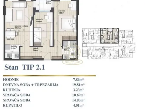 Sale, two bedroom apartment, 63m², Pantelej, Niš - image 4