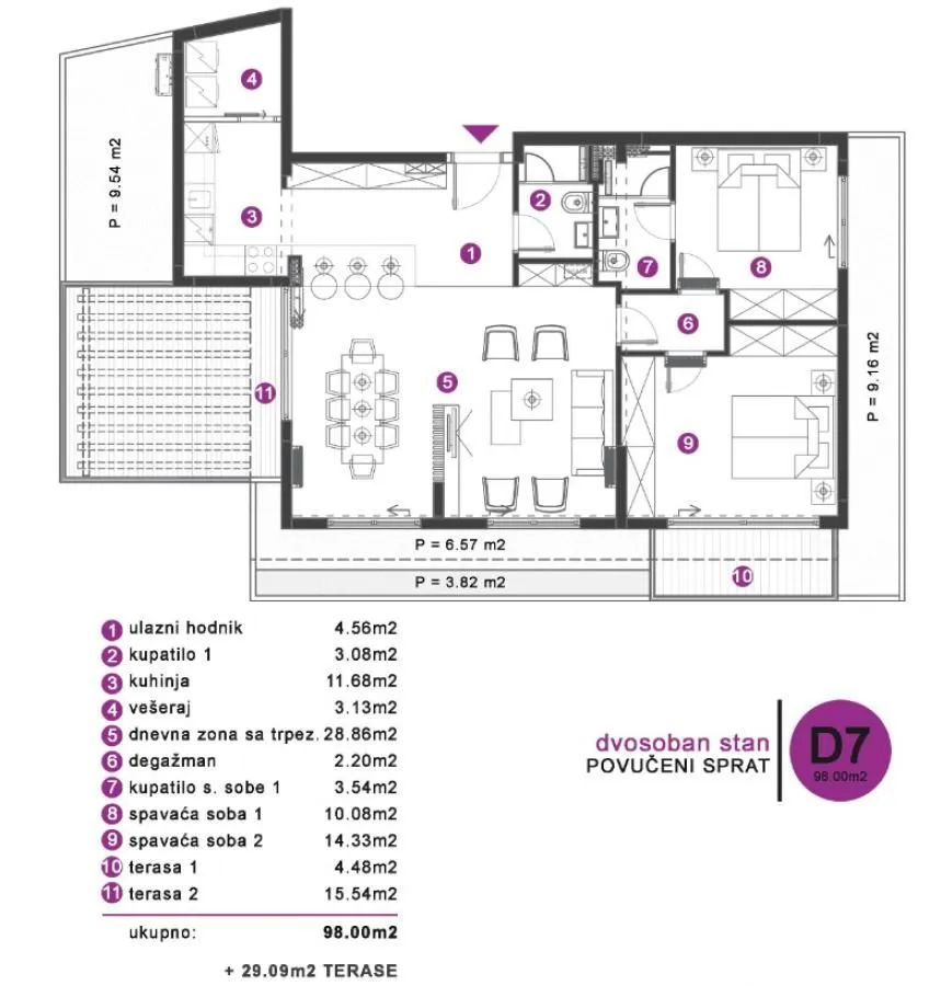 Prodaja, dvosoban stan, 98m², Tivat, Crna Gora