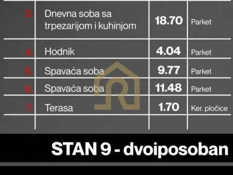 Sale, two bedroom apartment, 51m², Cvetkova Pijaca, Zvezdara Sve Podlokacije - image 5