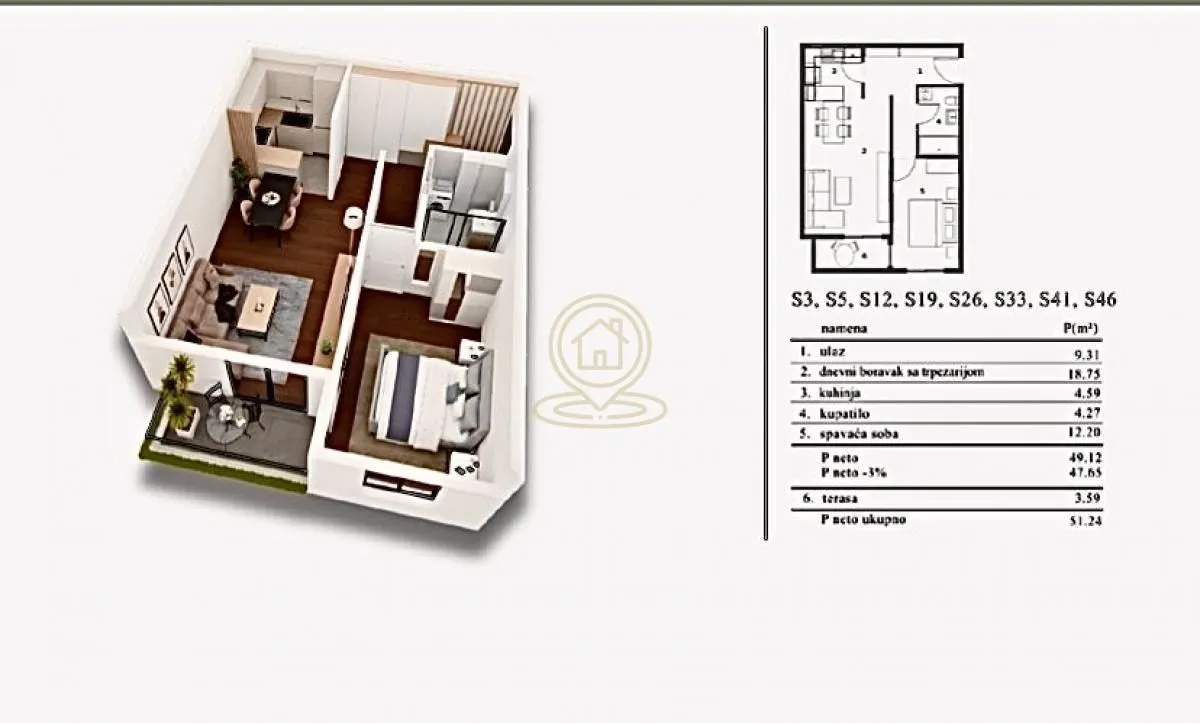 Prodaja, jednosoban stan, 51m², Pantelej, Niš