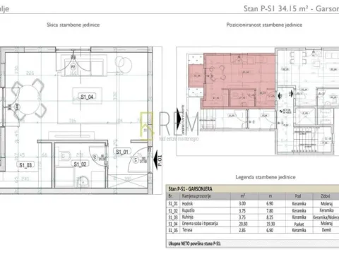 Prodaja, garsonjera, 34m², Tološi, Podgorica - image 2
