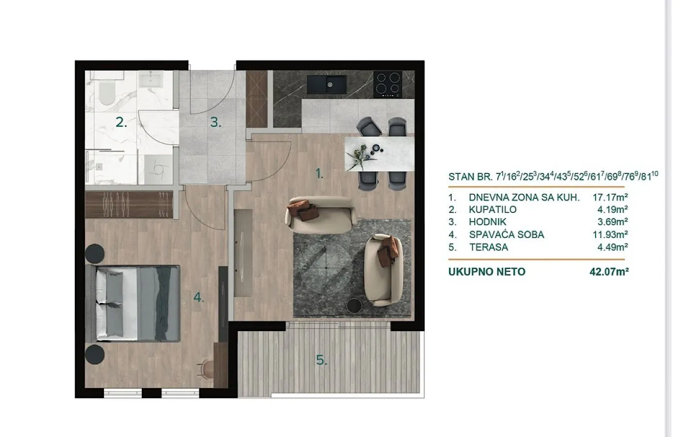 Prodaja, jednosoban stan, 42m², Bjeliši, Bar