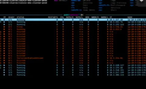 Rent, three bedroom apartment, 150m², Bar, Crna Gora - image 2