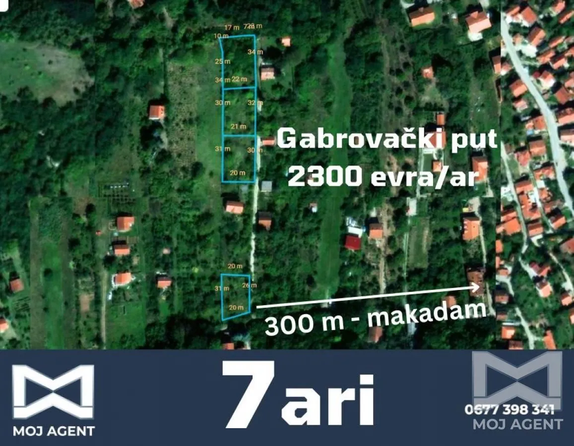 Prodaja, plac, 700m², Niš, Srbija