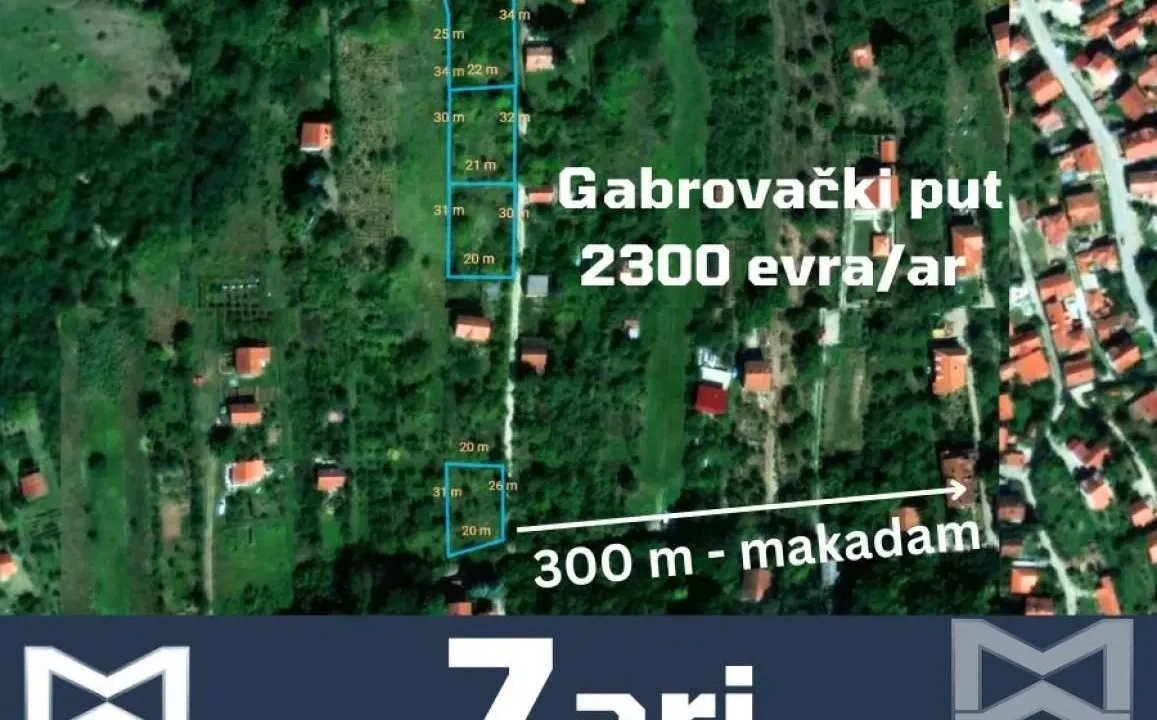 Prodaja, plac, 700m², Niš, Srbija