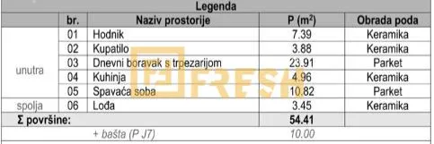 Prodaja, jednosoban stan, 54m², Zabjelo, Podgorica