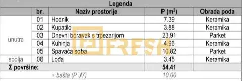 Prodaja, jednosoban stan, 54m², Zabjelo, Podgorica - image 8