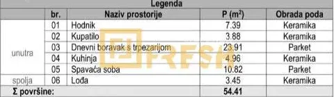 Sale, apartment, 54m², Zabjelo, Podgorica - image 5