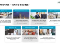 Rent, office space, 100m², Kod Capital Plaze, Podgorica - image 4