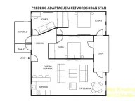 Prodaja, dvosoban stan, 101m², Južni Bulevar, Vračar Sve Podlokacije - image 18