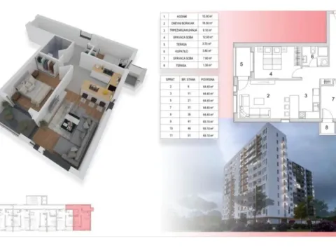 Sale, two bedroom apartment, 65m², Centar, Bar - image 2