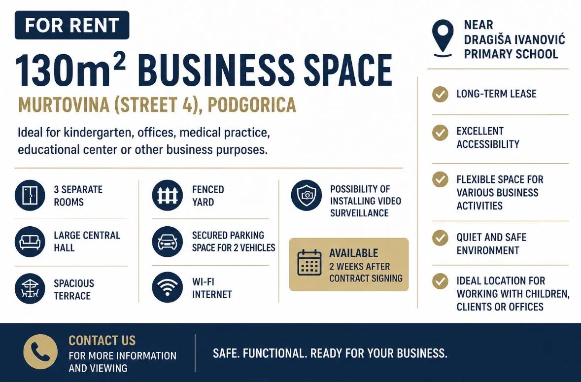 Rent, office space, 130m², Murtovina, Podgorica