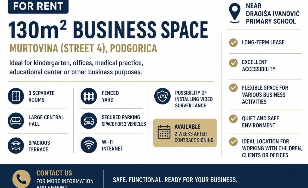 Rent, office space, 130m², Murtovina, Podgorica