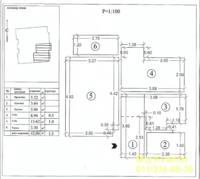 Osnova stana sa rasporedom prostorija i dimenzijama. - image 15