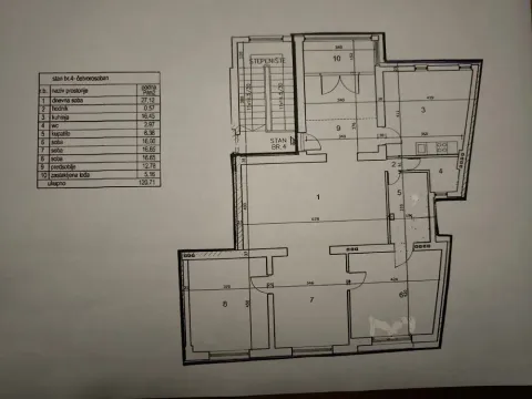 Sale, four bedroom apartment, 121m², Vračar Sve Podlokacije, Beograd - image 7