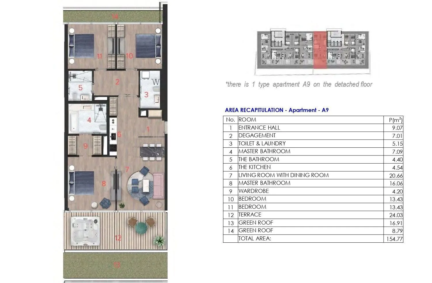 Sale, one bedroom apartment, 87m², Budva, Crna Gora