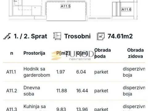 Sale, three bedroom apartment, 75m², Centar, Stara Pazova - image 4