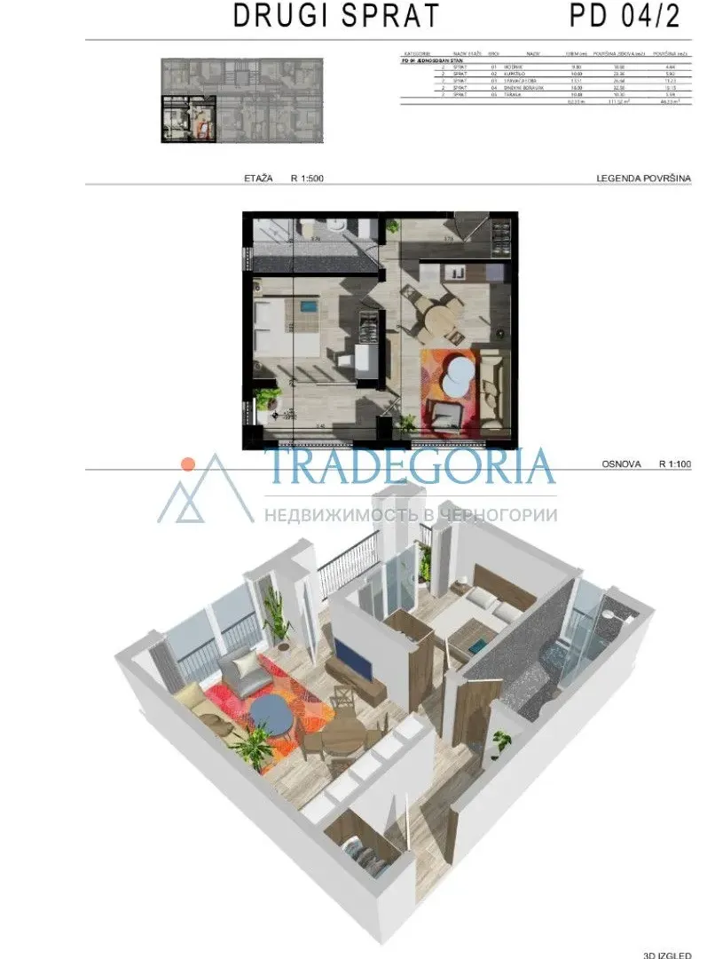 Prodaja, jednosoban stan, 37m², Bar, Crna Gora