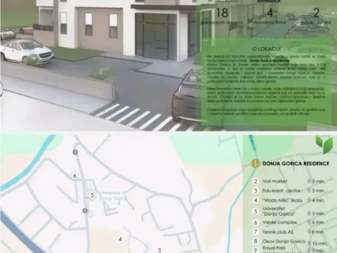 Prodaja, jednosoban stan, 47m², Donja Gorica, Podgorica - image 7