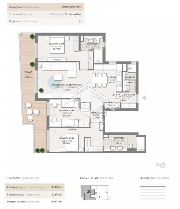 Prodaja, četvorosoban stan, 137m², Autokomanda, Voždovac Sve Podlokacije