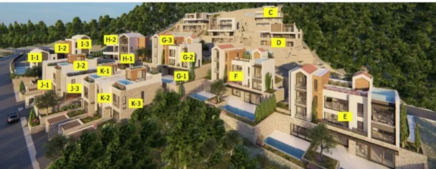 Prodaja, kuća, 522m², Gornja Lastva, Tivat