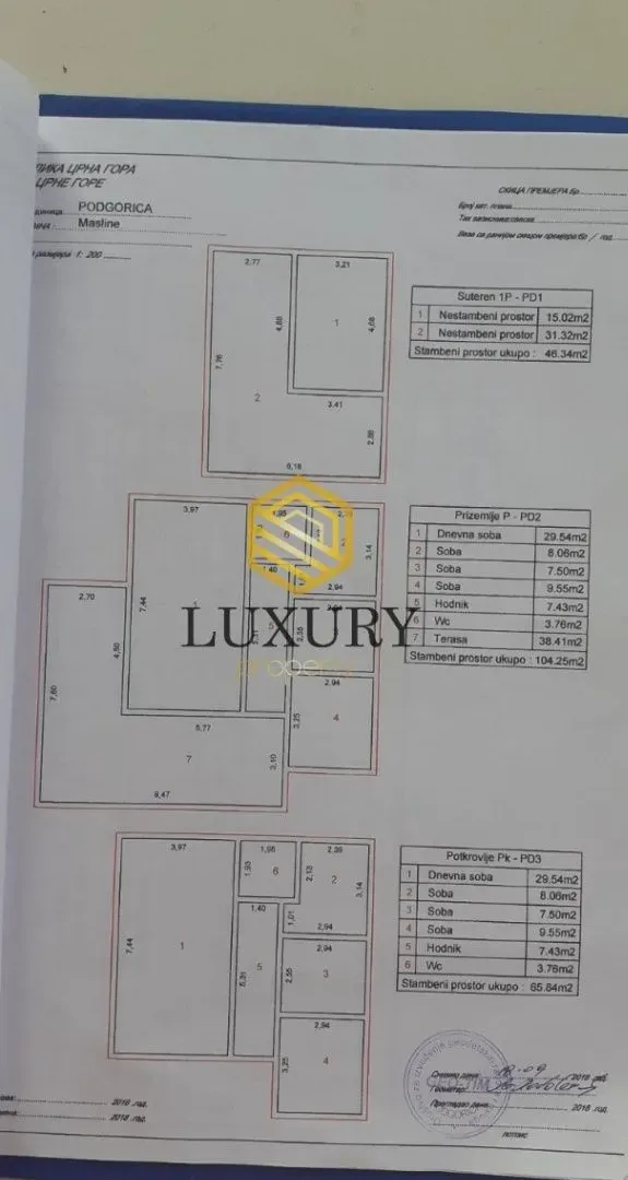 Prodaja, kuća, 140m², Kakaricka Gora, Podgorica