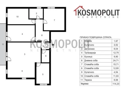 Prodaja, četvorosoban stan, 114m², Bulbulder, Zvezdara Sve Podlokacije - image 14
