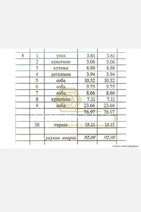 Prodaja, četvorosoban stan, 92m², Adamovićevo Naselje, Novi Sad Sve Podlokacije