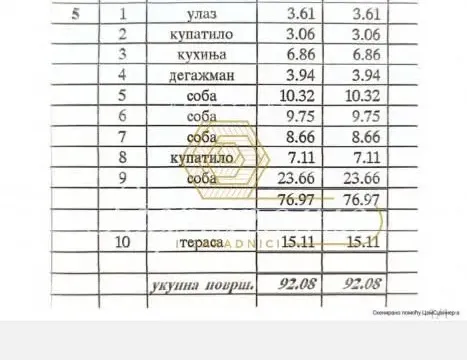 Sale, four bedroom apartment, 92m², Adamovićevo Naselje, Novi Sad Sve Podlokacije - image 12